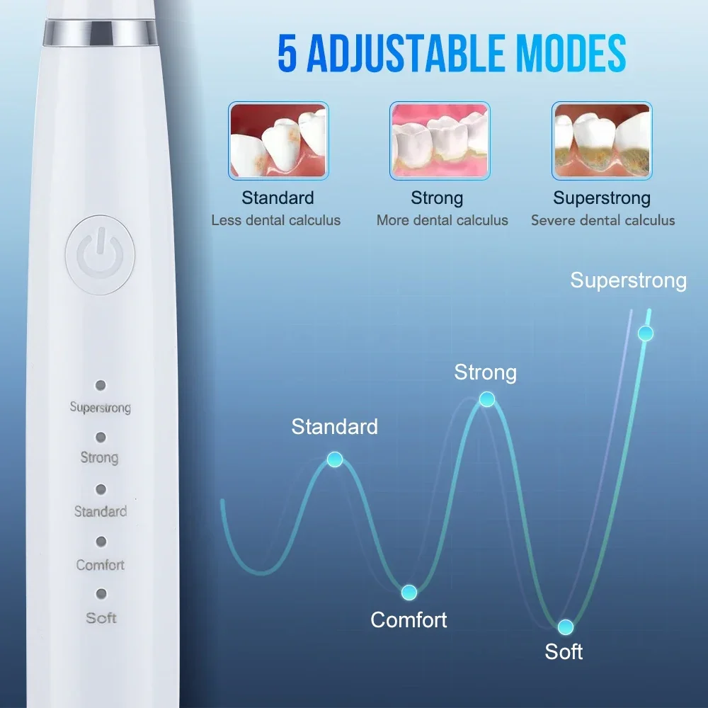 Scaler Ultrasonik untuk Pember - Teeth Whitening Uk ulasan dan harga