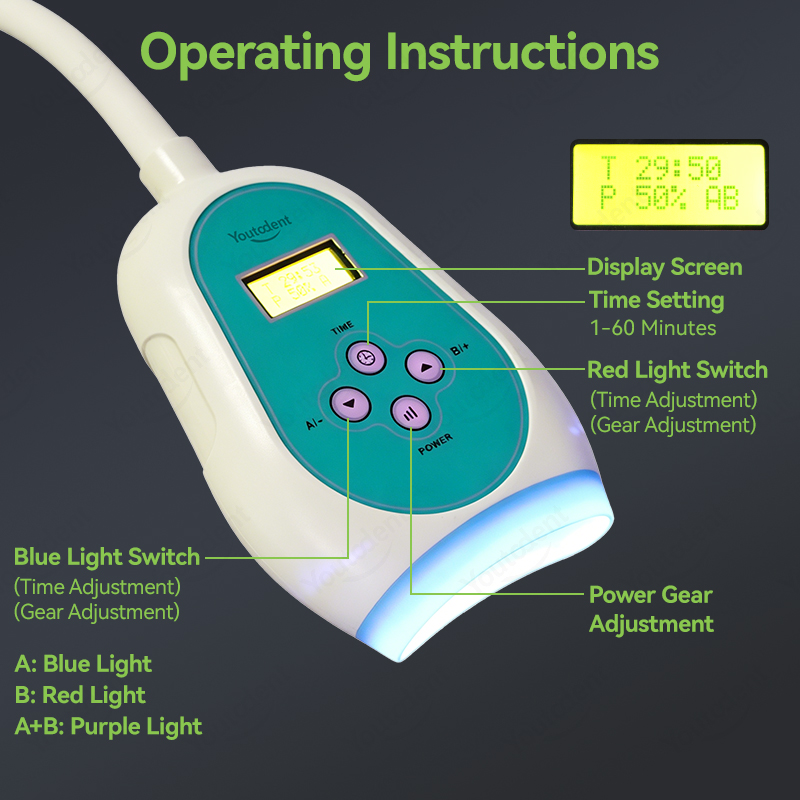 Mesin Pemutih Gigi 50W Layar S - Teeth Whitening Led ulasan dan harga