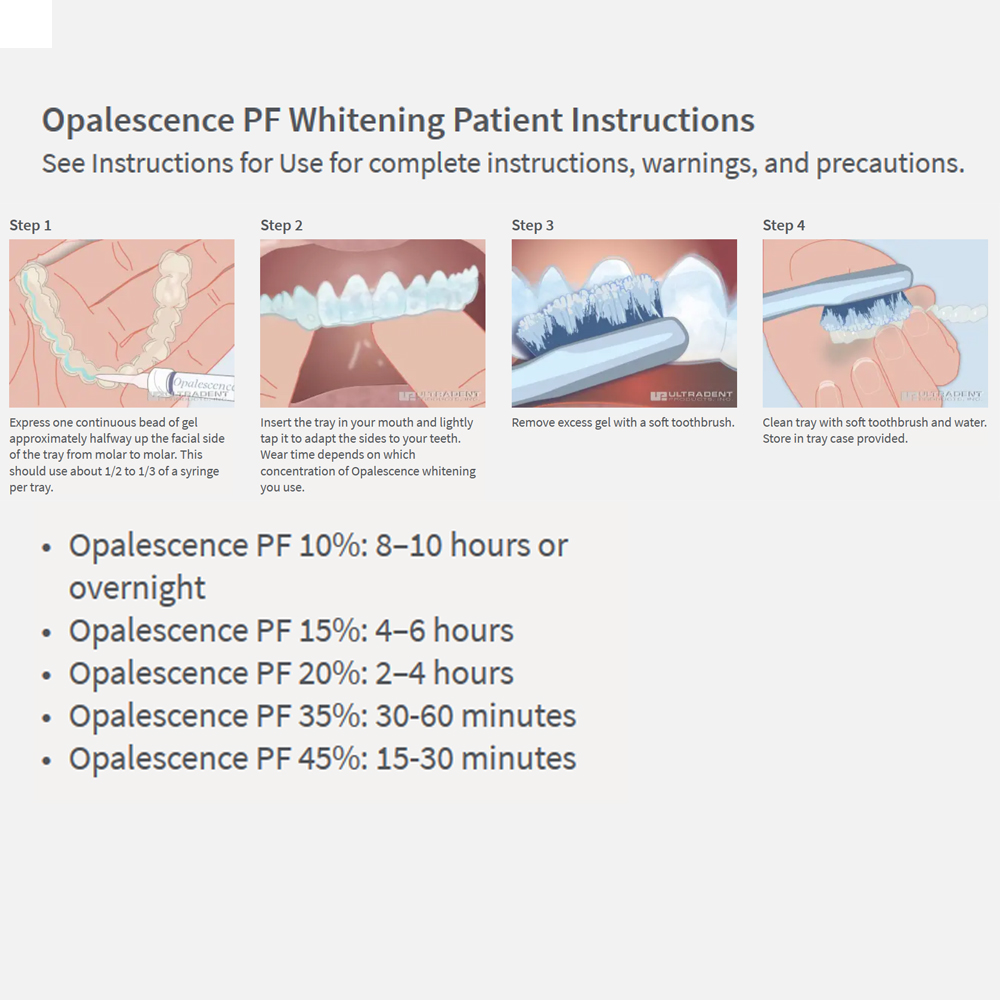 Opalescence Whitening 20% PF 2 - Teeth Whitening Flash ulasan dan harga