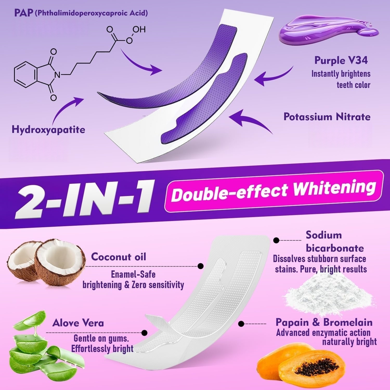 7 pasang Strip Pemutih Gigi un - Teeth Whitening Retainer ulasan dan harga