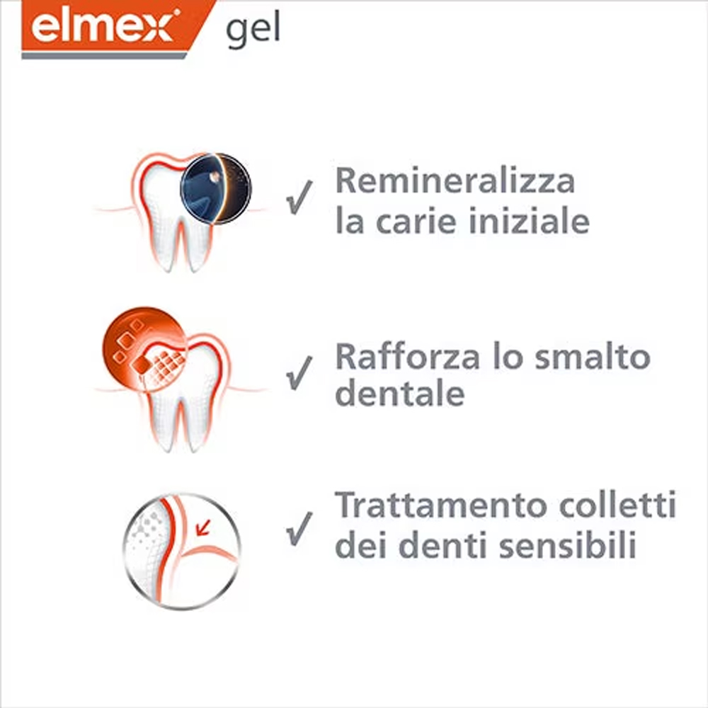 Elmex Gelee Gel Fluor Dental 2 - Teeth Whitening And Stain Removal ulasan dan harga