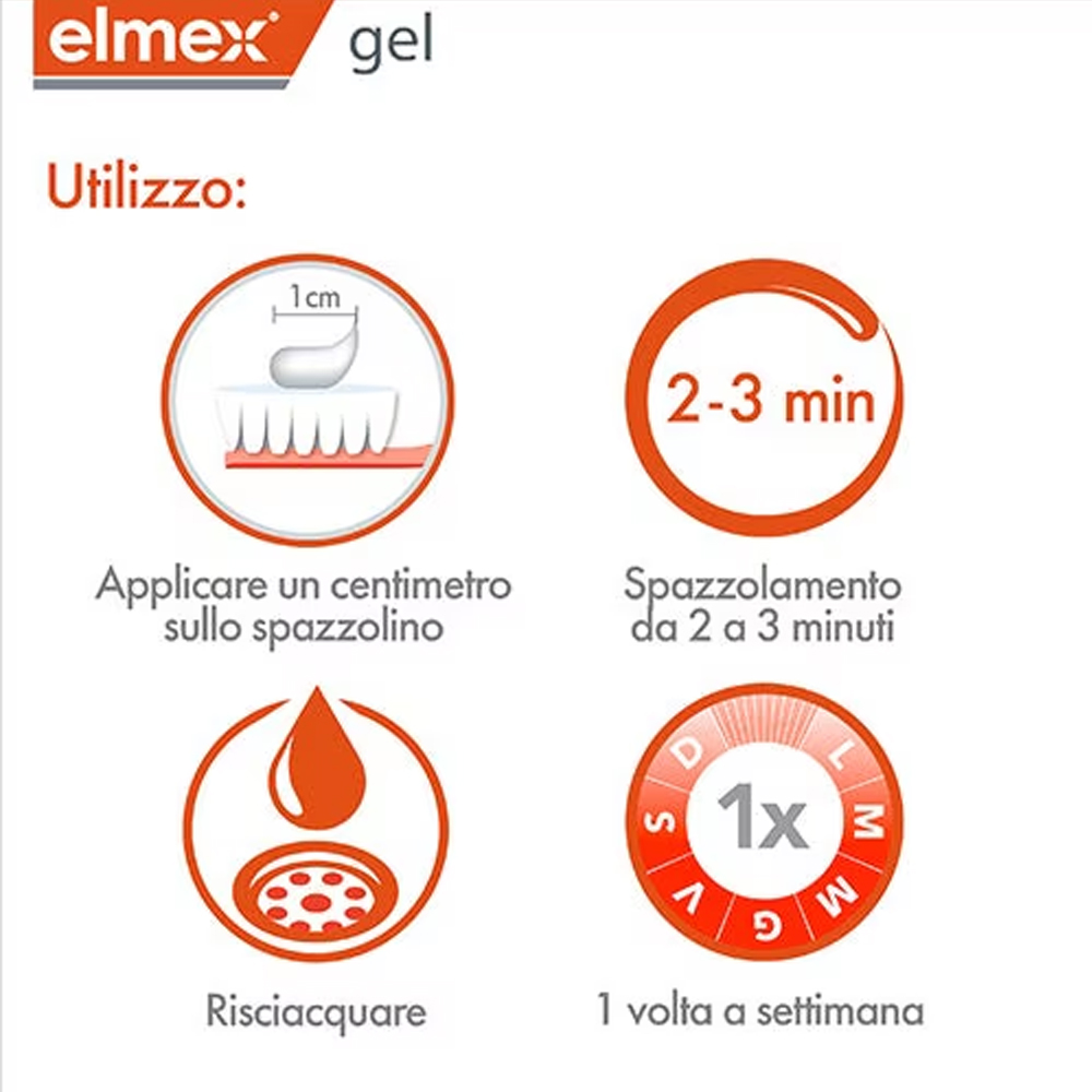 Elmex Gelee Gel Fluor Dental 2 - Teeth Whitening And Stain Removal ulasan dan harga