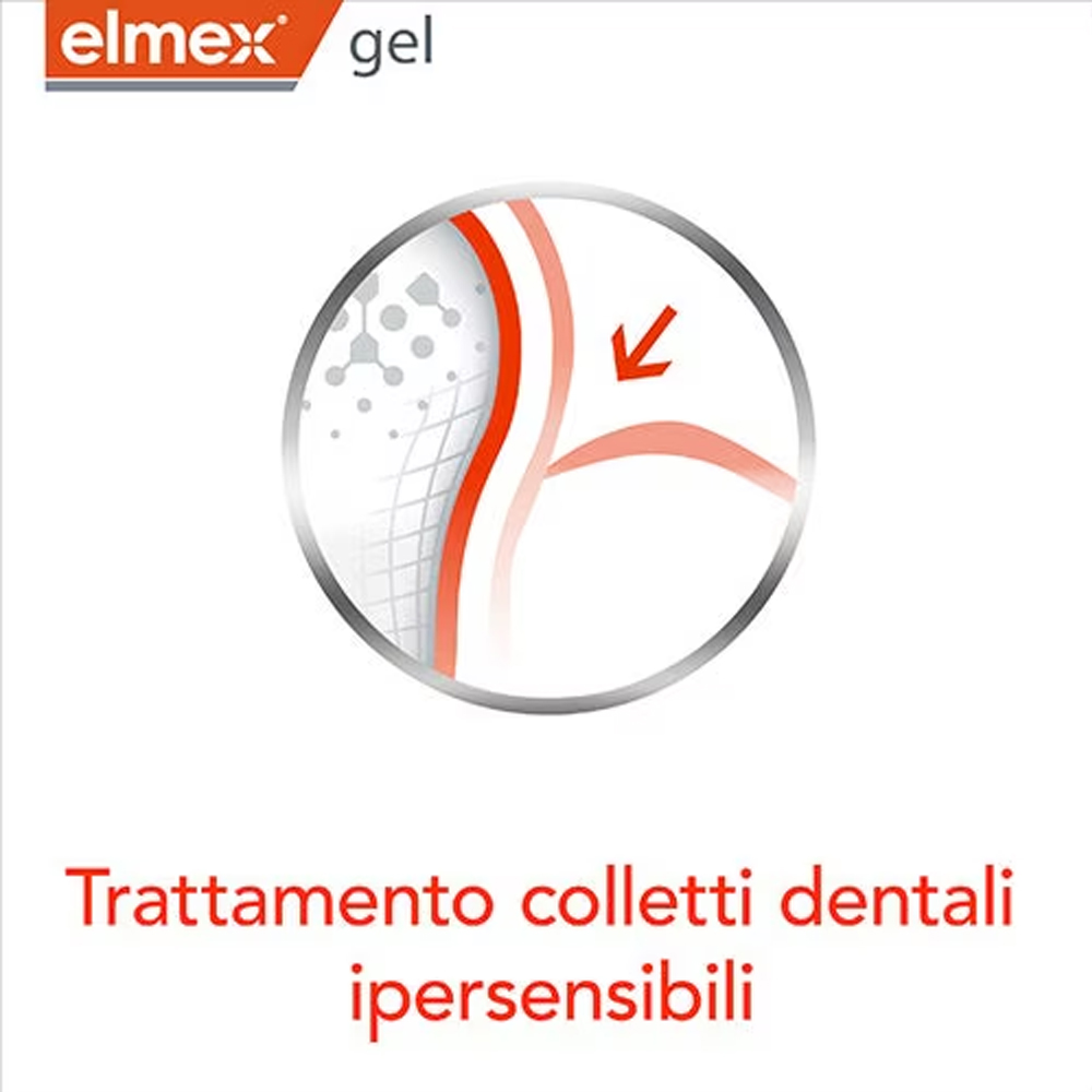 Elmex Gelee Gel Fluor Dental 2 - Teeth Whitening And Stain Removal ulasan dan harga